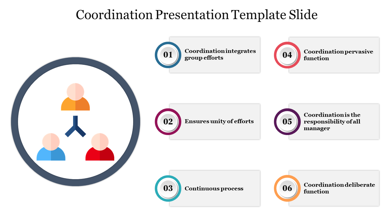 Best Six Node Coordination Presentation Template Slide